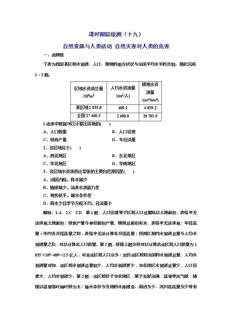 2020版三维设计高三地理一轮复习课时跟踪检测：19《自然资源与人类活动 自然灾害对人类的危害》(含解析)01