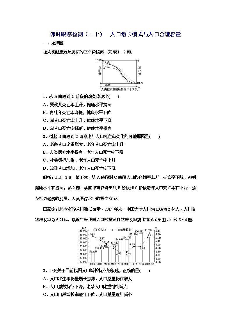 2020版三维设计高三地理一轮复习课时跟踪检测：20《人口增长模式与人口合理容量》(含解析)01
