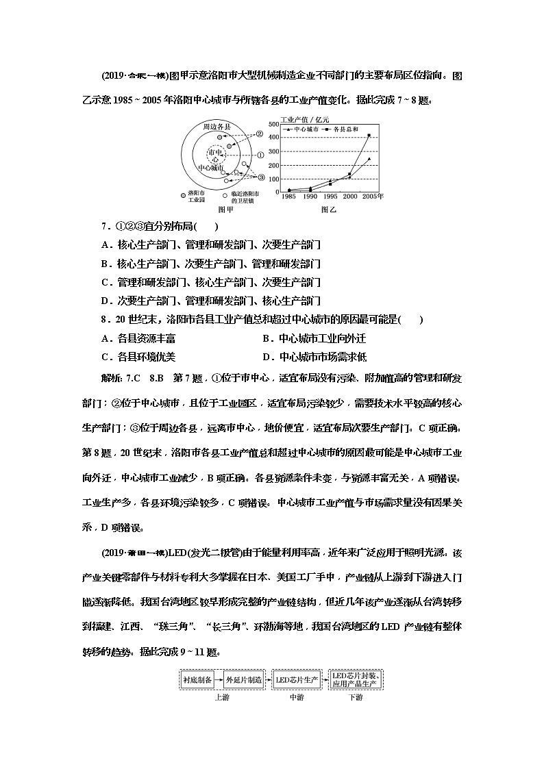 2020版三维设计高三地理一轮复习课时跟踪检测：26《工业区位因素与工业地域联系》(含解析)03