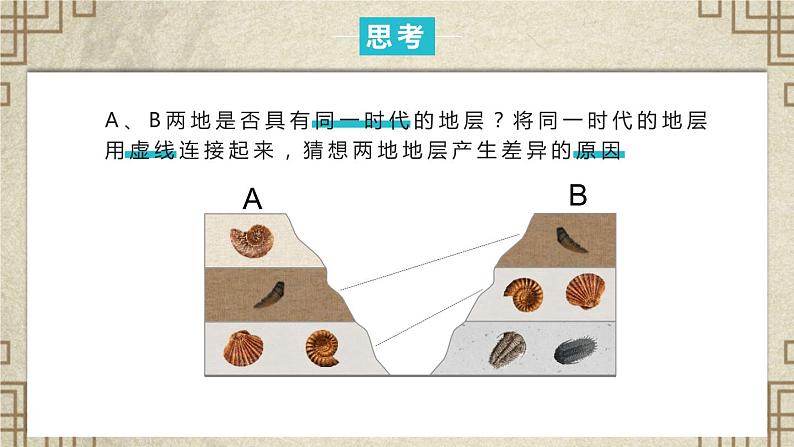 1.3 地球的历史 课件07