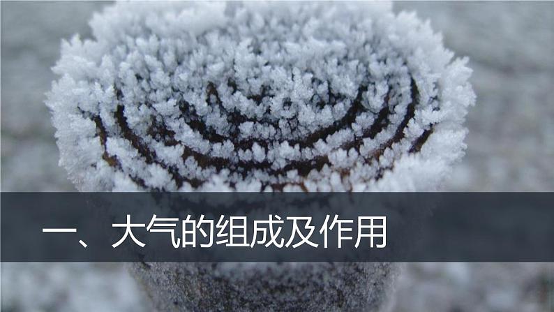 2.1 大气的组成及垂直分层 课件03