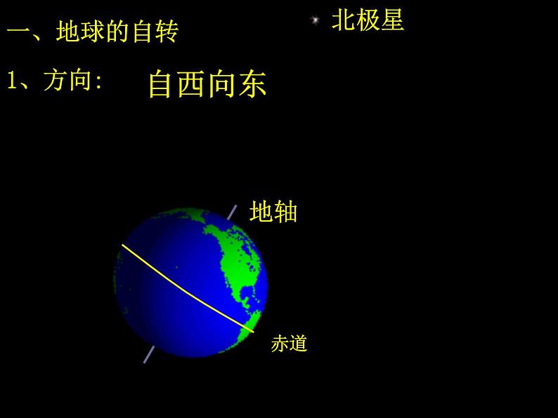 高中地理人教版必修一课件 1.3 地球的运动课件（共86 张PPT）03