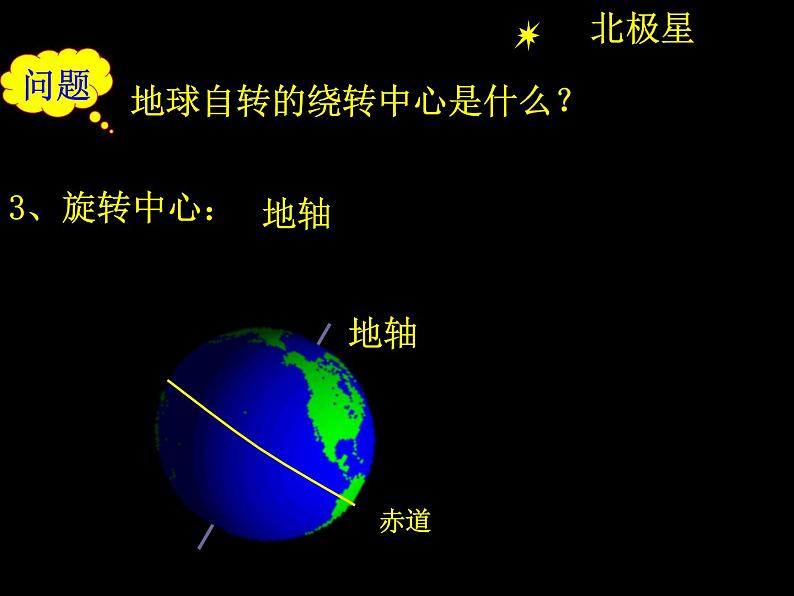 高中地理人教版必修一课件 1.3 地球的运动课件（共86 张PPT）07