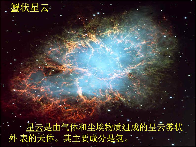 高中地理人教版必修一课件 1.1 宇宙中的地球课件（共32张PPT）04