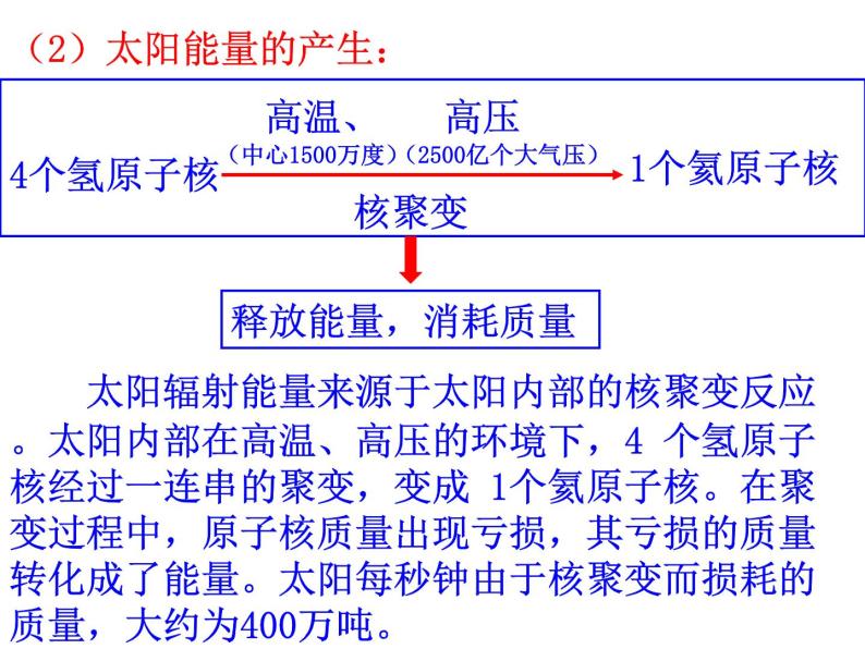 高中地理人教版必修一课件 1.2 太阳对地球的影响课件（共51 张PPT）04