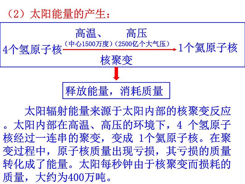 高中地理人教版必修一课件 1.2 太阳对地球的影响课件（共51 张PPT）04