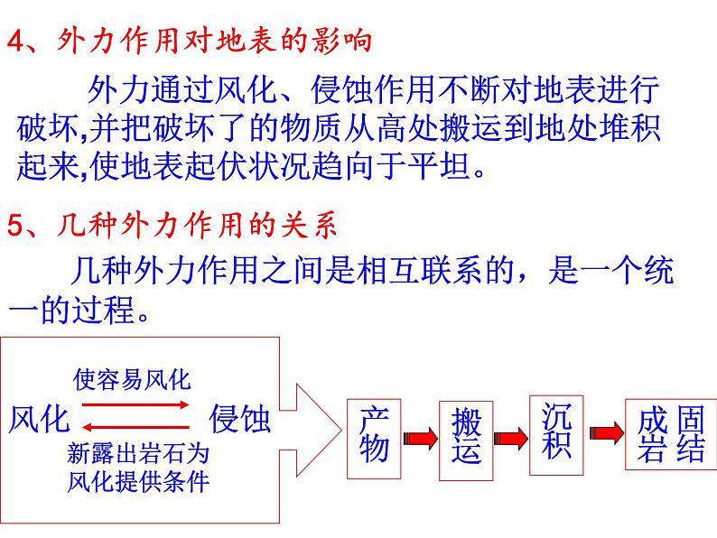 高中地理人教版必修一课件 4.1 营造地表形态的力量1课件（共11 张PPT）04