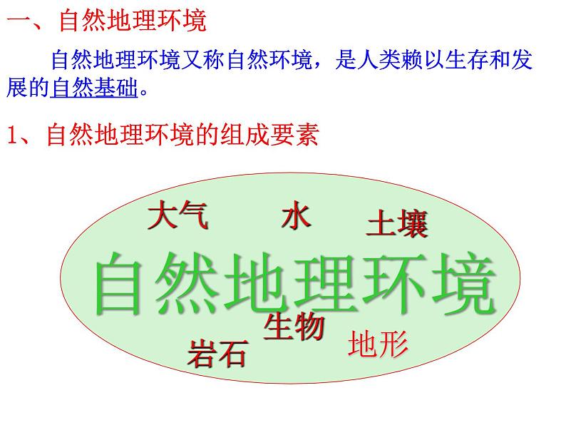 高中地理人教版必修一课件 5.1 自然地理环境的整体性课件（共29 张PPT）04