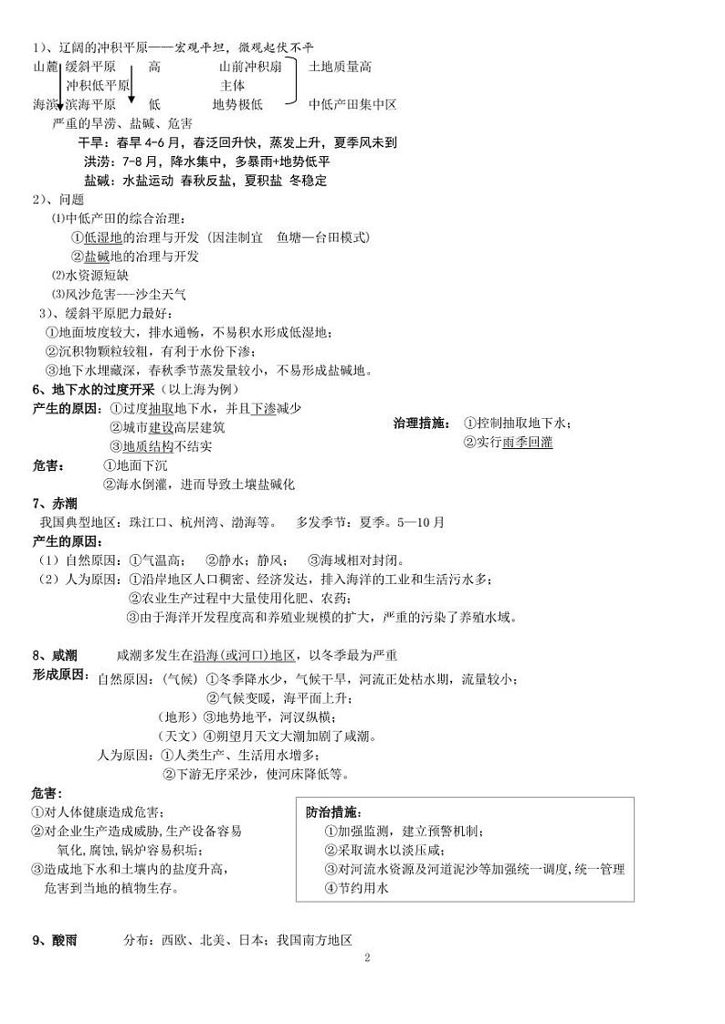 2021年高考一轮复习 高中地理知识点(PDF)第2页