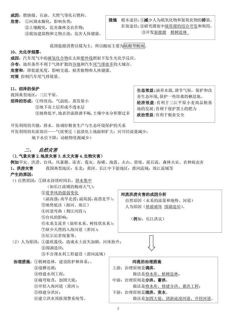 2021年高考一轮复习 高中地理知识点(PDF)第3页