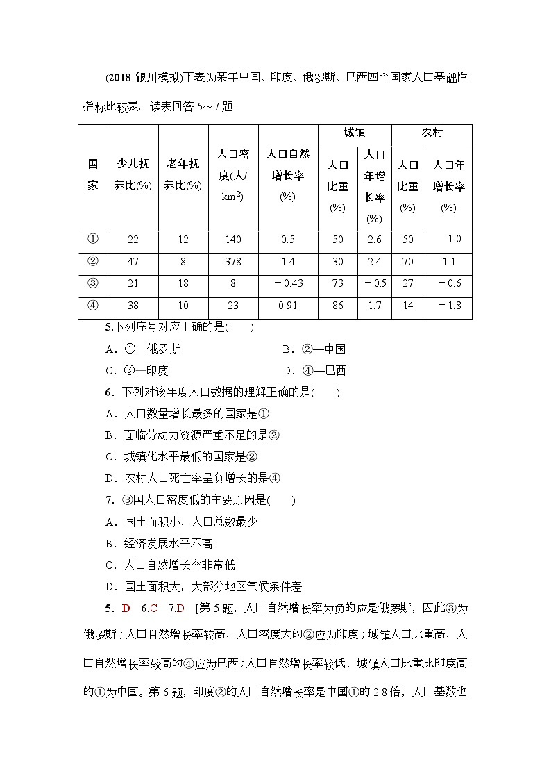 2019届高考地理一轮复习课后集训17《人口的数量变化-人口的合理容量》(含解析)第3页