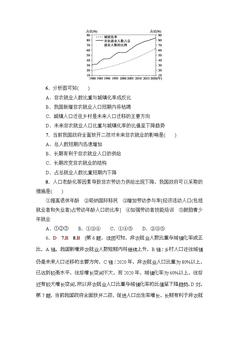2019届高考地理一轮复习课后集训18《人口的空间变化》(含解析)第3页