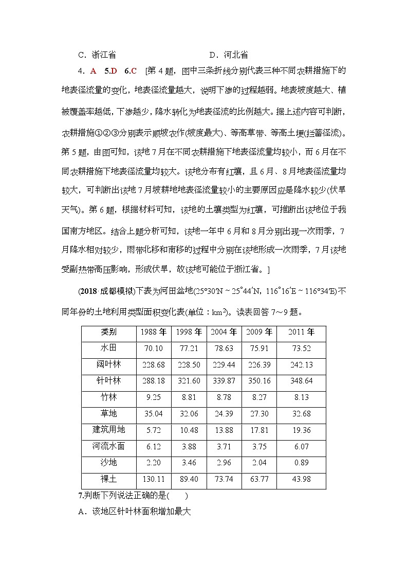 2019届高考地理一轮复习课后集训30《荒漠化的防治与水土流失治理》(含解析)第3页