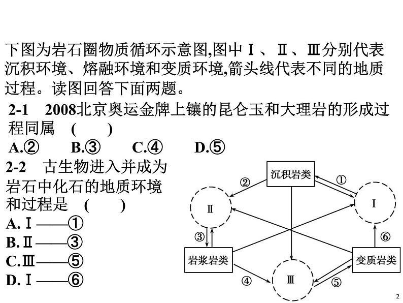 第五单元：整体性和差异性 课件02