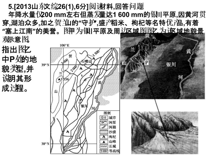 第五单元：整体性和差异性 课件05