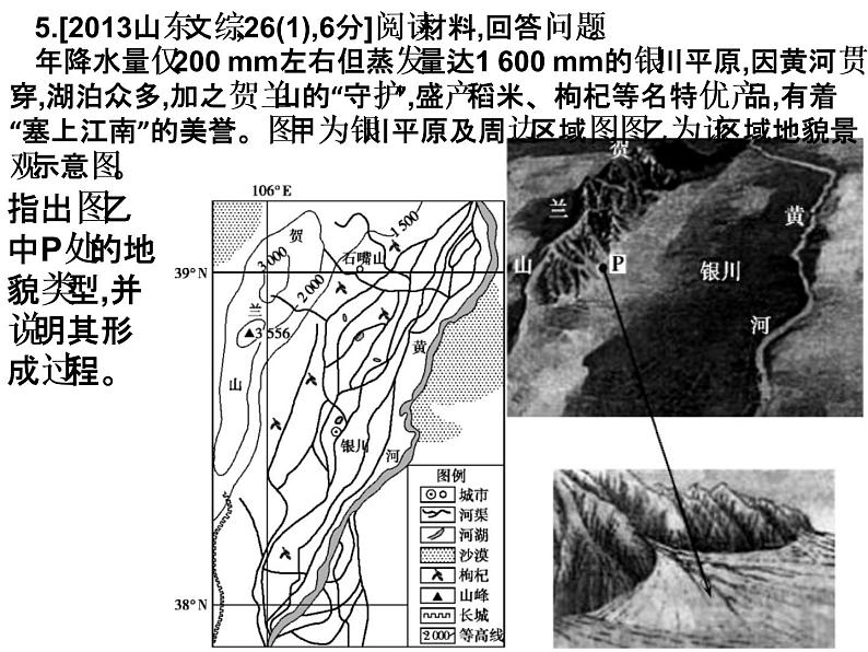 第五单元：整体性和差异性 课件05