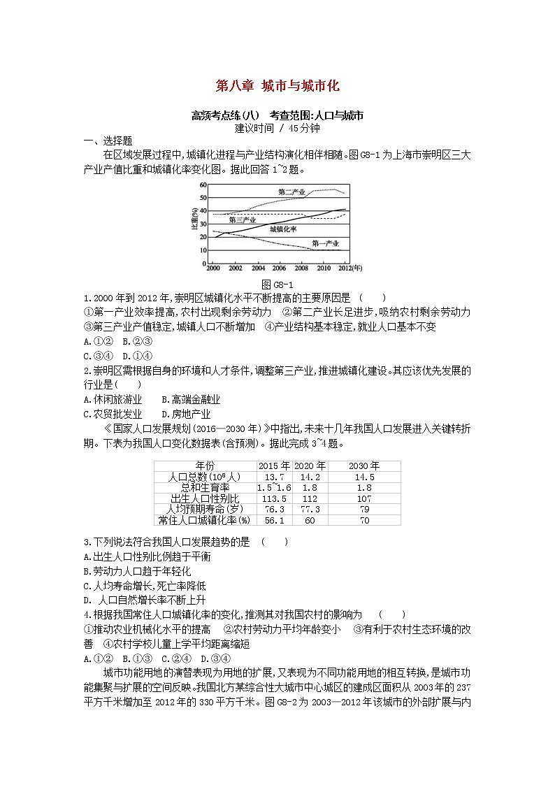2019年高考地理一轮复习第08章《城市与城市化》测评(含解析)第1页