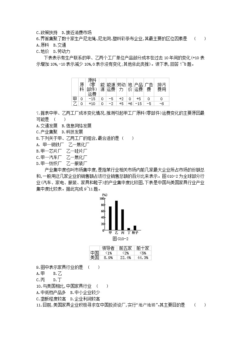 2019年高考地理一轮复习第10章《工业地域的形成与发展》测评(含解析)第2页