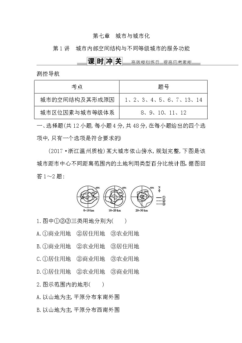 人教版(导与练)2019届高考地理一轮复习练习：第7章城市与城市化第1讲《城市内部空间结构与不同等级城市的服务功能》(含解析)第1页