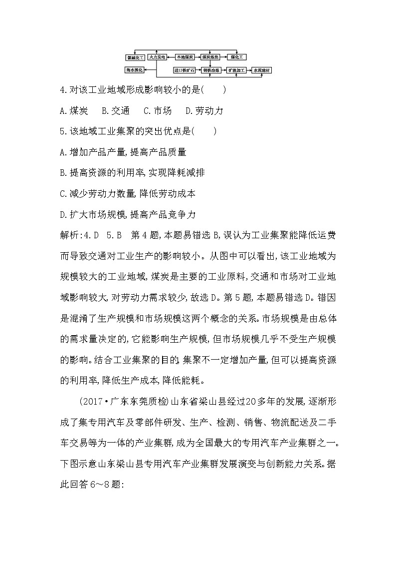 人教版(导与练)2019届高考地理一轮复习练习：第9章工业地域的形成与发展第2讲《工业地域的形成与工业区》(含解析)第3页