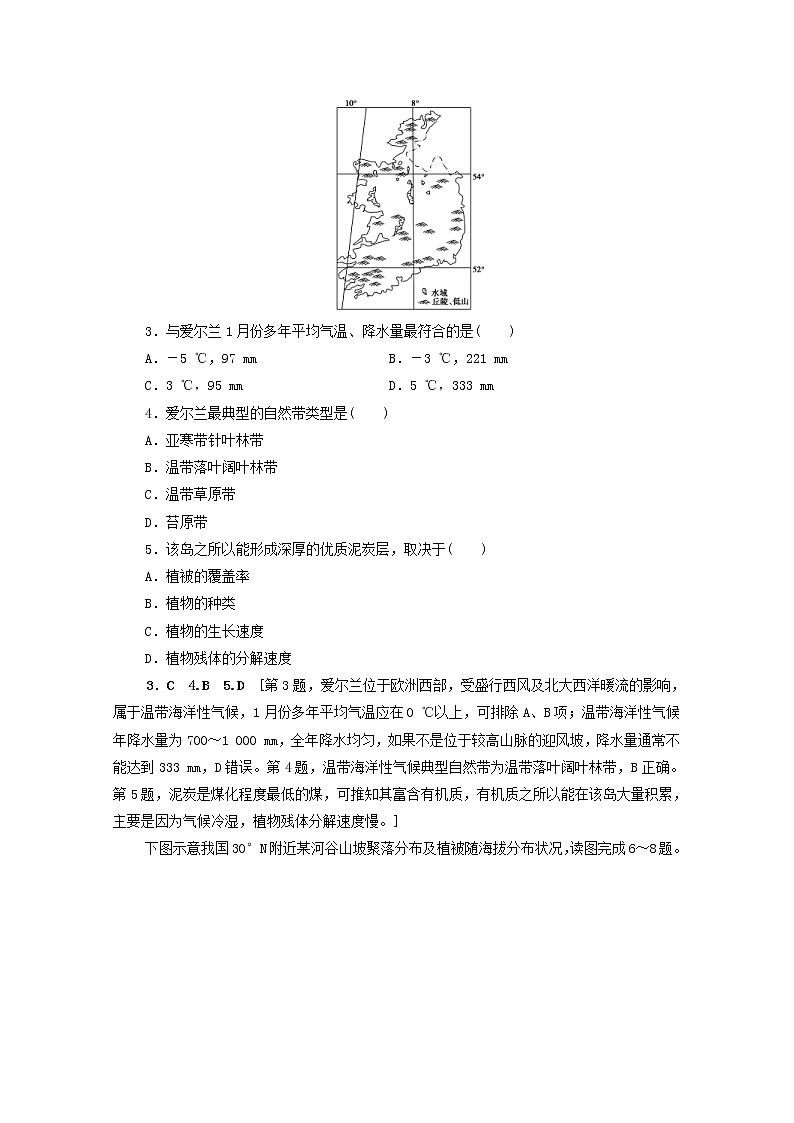 (人教版)2020版高考地理一轮复习限时集训16《自然地理环境的差异性》(含解析) 试卷02