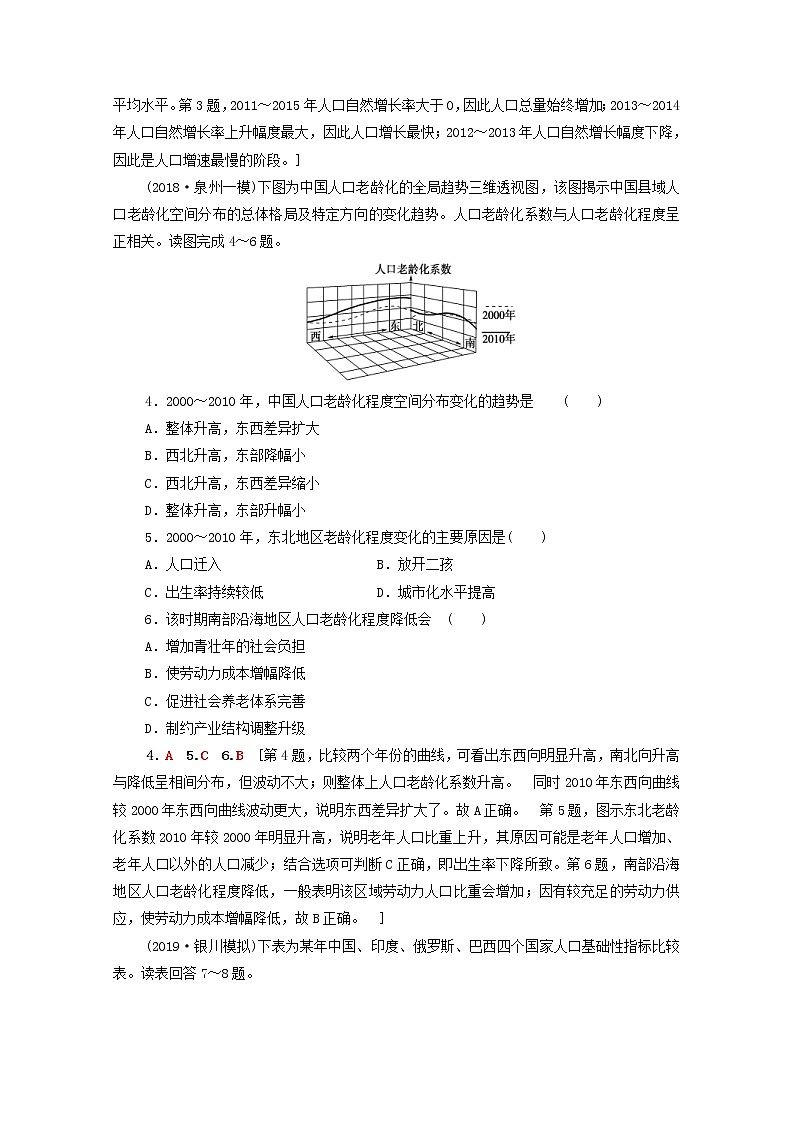 (人教版)2020版高考地理一轮复习限时集训17《人口的数量变化人口合理容量》(含解析) 试卷02