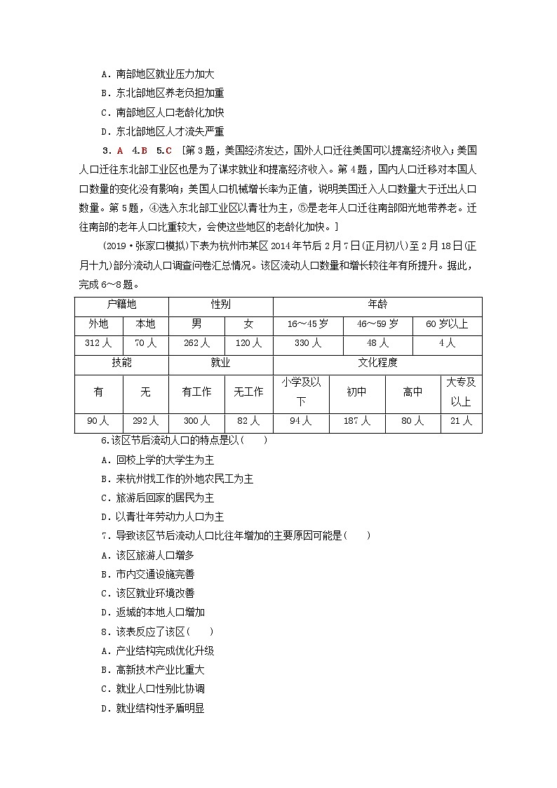 (人教版)2020版高考地理一轮复习限时集训18《人口的空间变化》(含解析) 试卷02