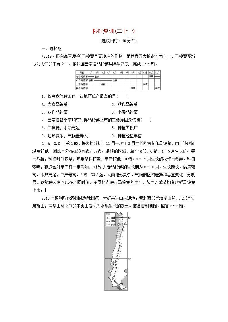 (人教版)2020版高考地理一轮复习限时集训21《农业的区位选择》(含解析) 试卷01