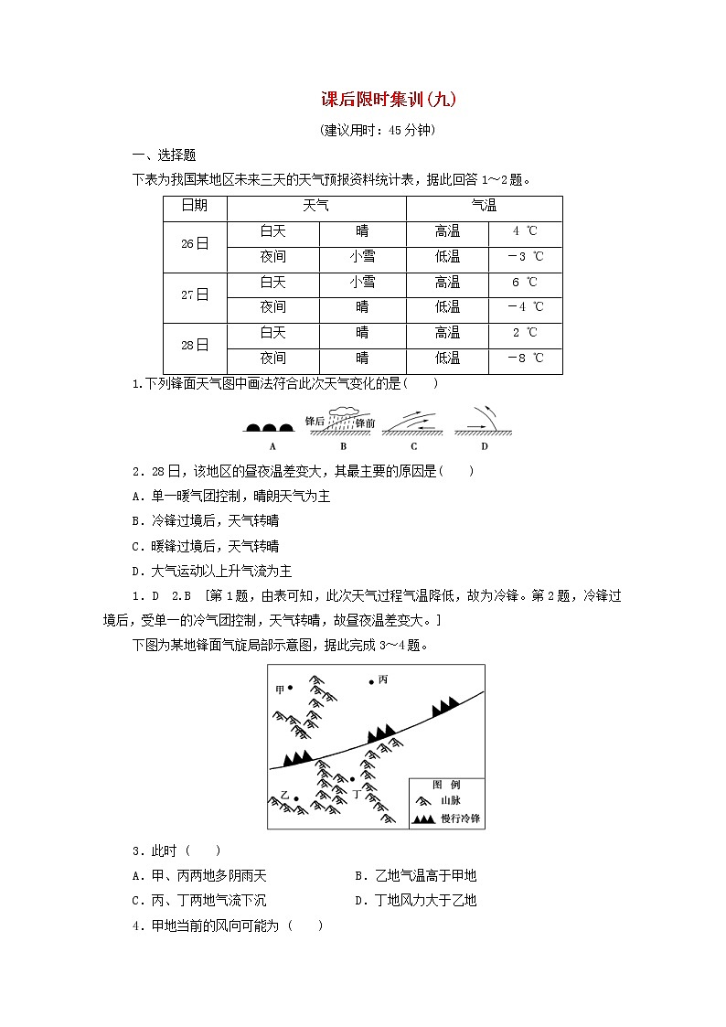 (鲁教版)2020版高考地理一轮复习课后限时集训09《常见的天气系统与气候类型》(含解析) 学案01