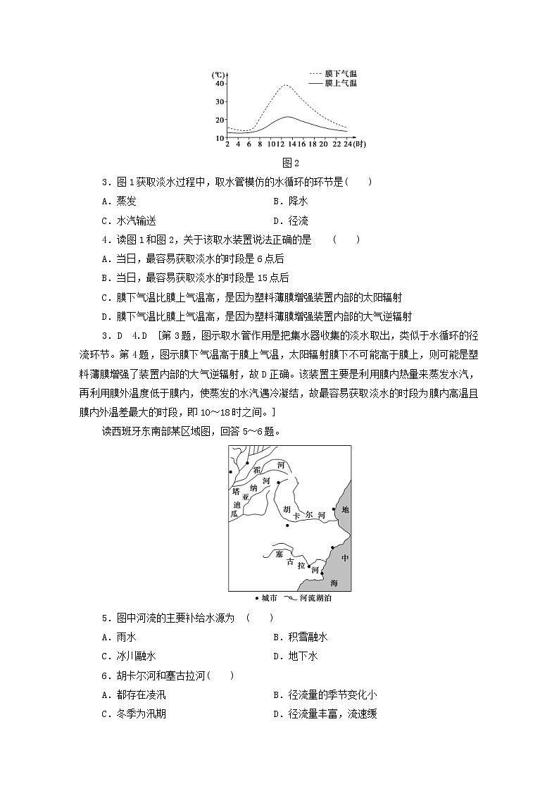 (鲁教版)2020版高考地理一轮复习课后限时集训10《水圈和水循环》(含解析) 学案02