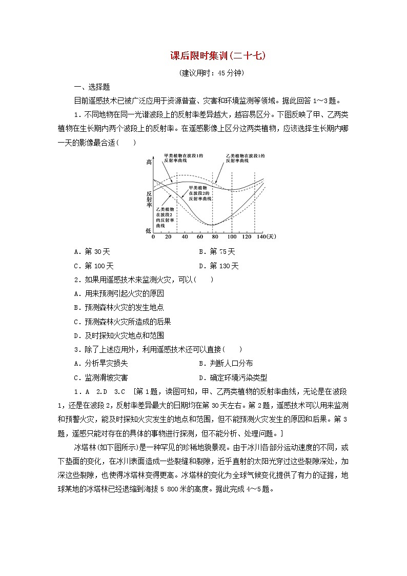 (鲁教版)2020版高考地理一轮复习课后限时集训27《地理信息技术在区域地理环境研究中的应用》(含解析) 学案01