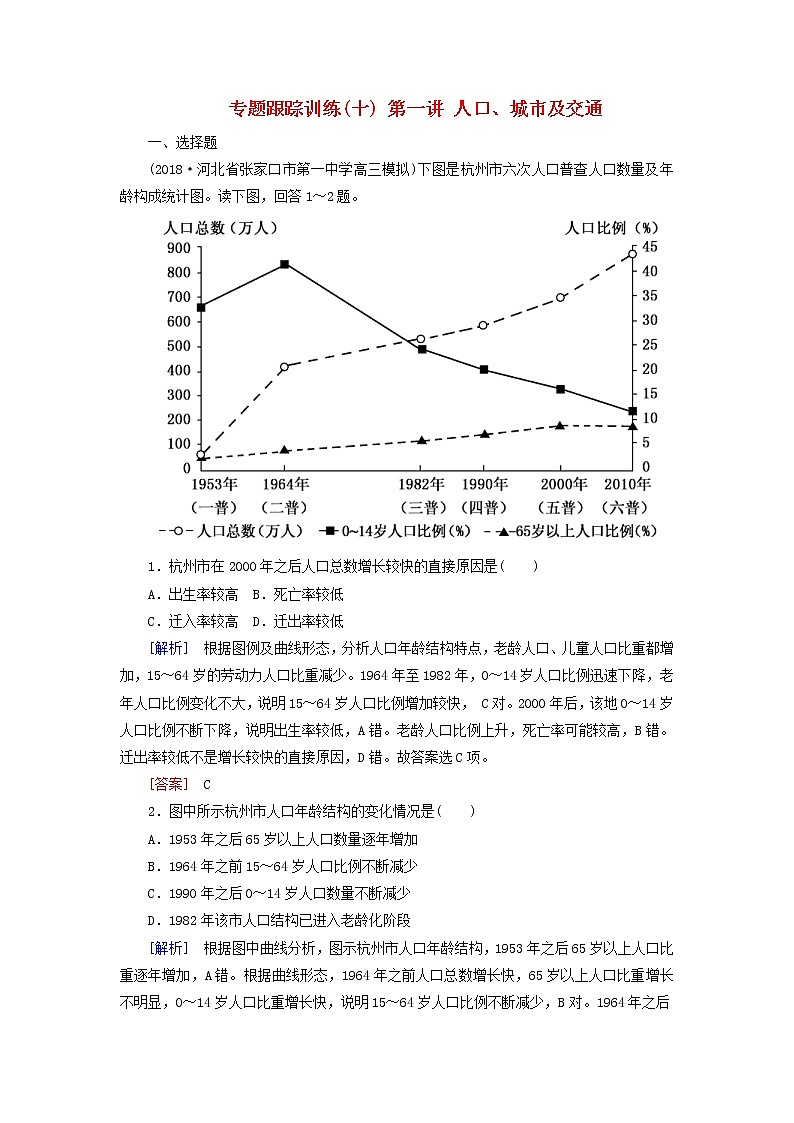2019年高考地理二轮复习专题6 人文地理事象与原理第1讲 人口城市及交通 专题跟踪训练（含解析）01