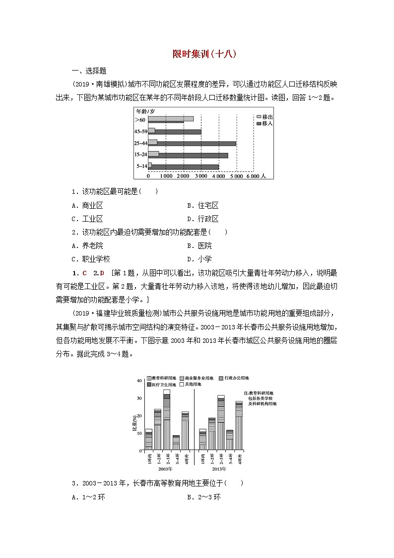 (湘教版)2020高考地理一轮限时集训18城市空间结构(含解析) 试卷01