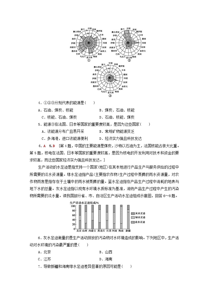 (湘教版)2020高考地理一轮限时集训15自然资源与人类活动自然灾害对人类的危害(含解析) 试卷02