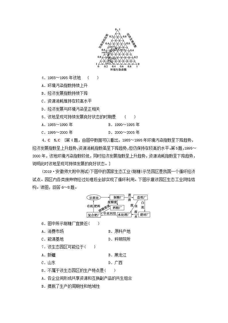 (湘教版)2020高考地理一轮限时集训24人类与地理环境的协调发展(含解析)第2页