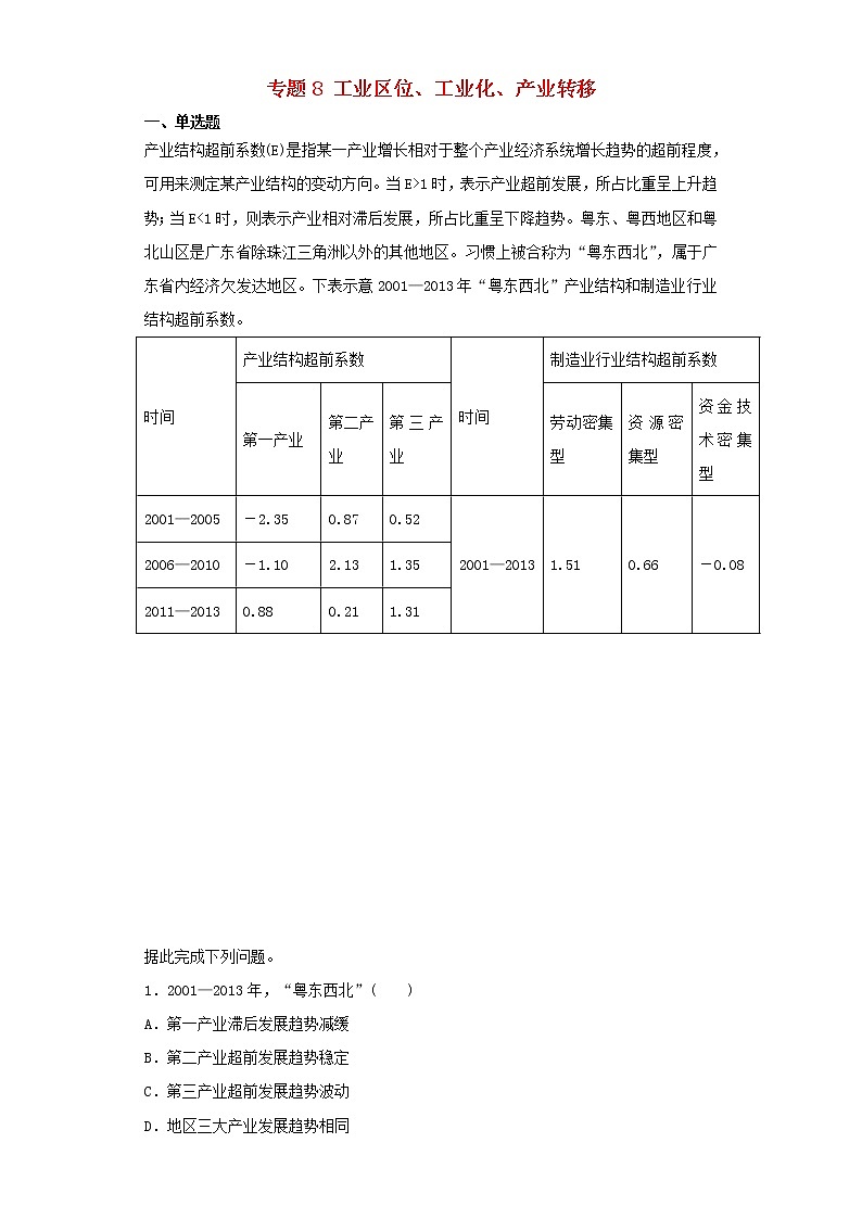 2019届高考地理二轮复习专题8工业区位工业化产业转移 专项训练（含解析）01