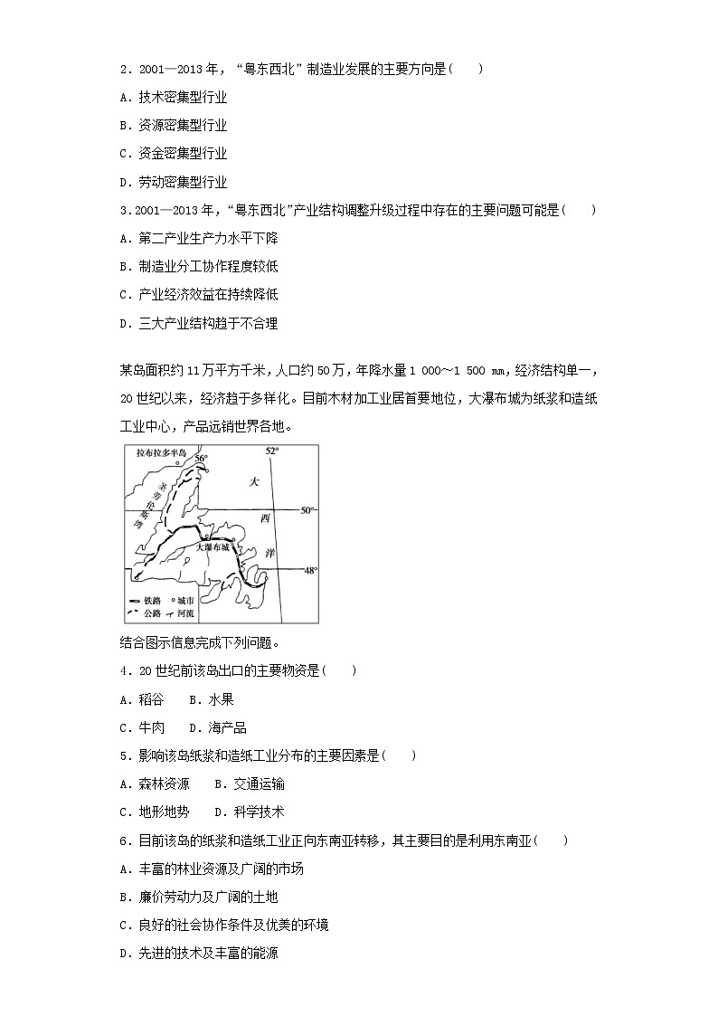 2019届高考地理二轮复习专题8工业区位工业化产业转移 专项训练（含解析）02