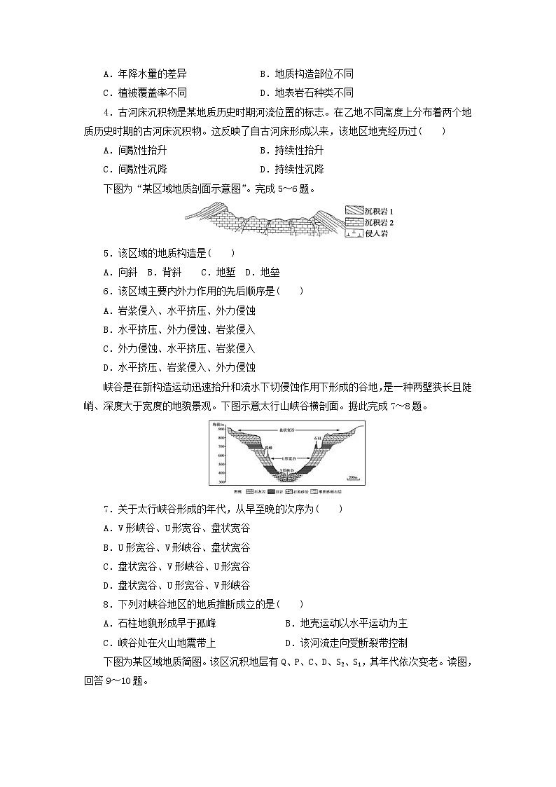 2019届高考地理二轮复习专题4地壳运动规律 专项训练（含解析）02