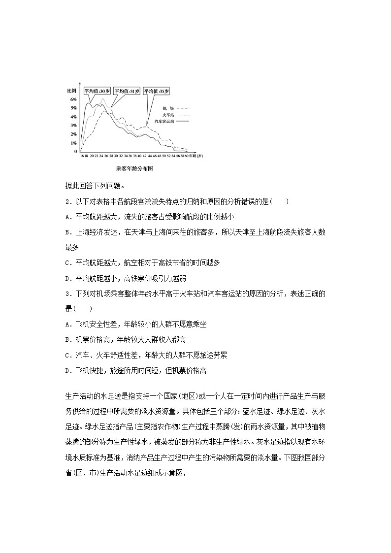 2019届高考地理二轮复习专题18选择题综合题的解题攻略 专项训练（含解析）02