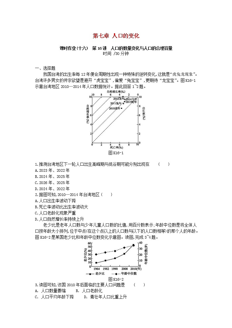 2019年高考地理一轮复习第7章 人口的变化 作业（含解析）第1页