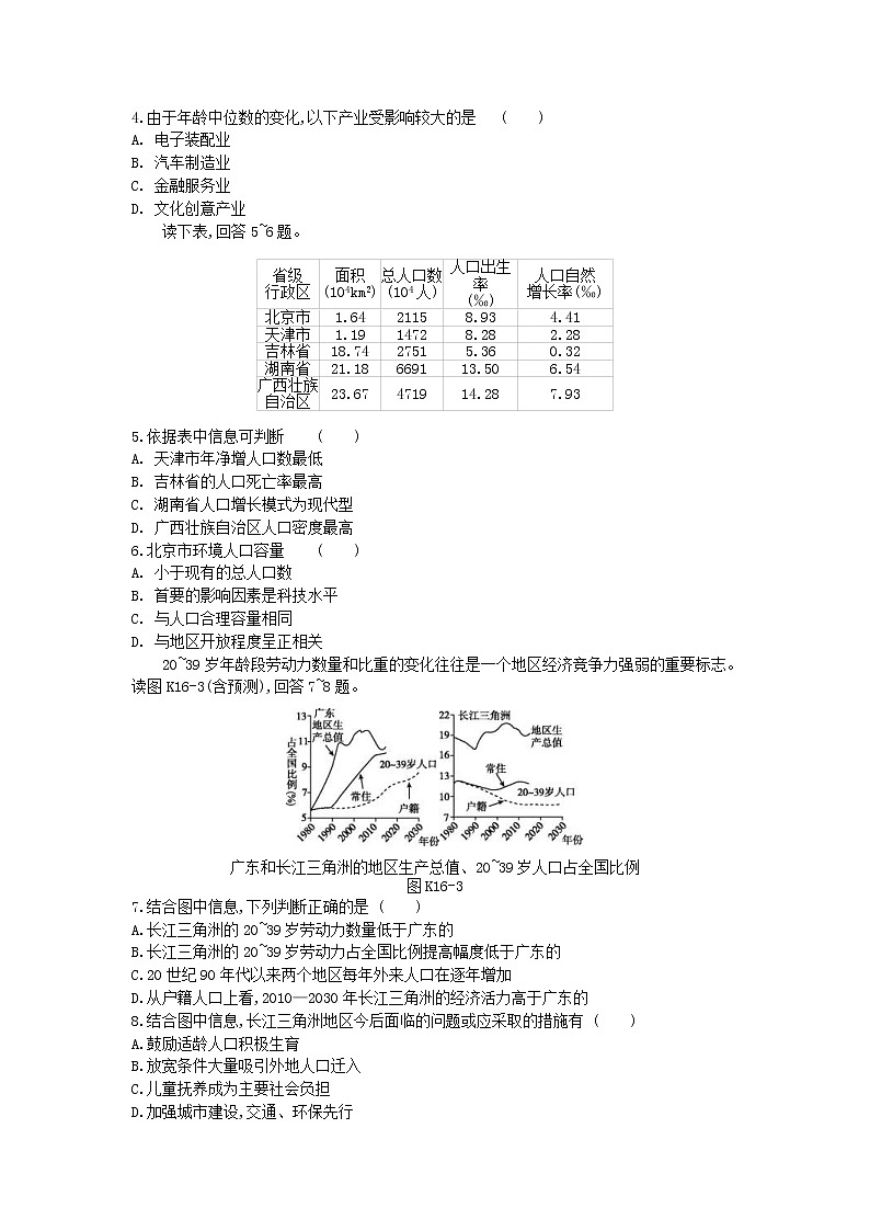 2019年高考地理一轮复习第7章 人口的变化 作业（含解析）第2页