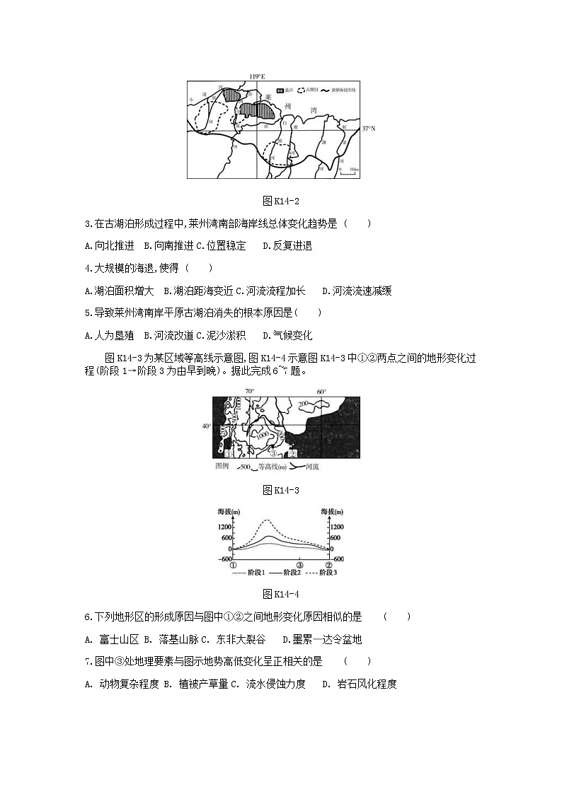 2019年高考地理一轮复习第6章 自然地理环境的整体性与差异性 作业（含解析） 练习02