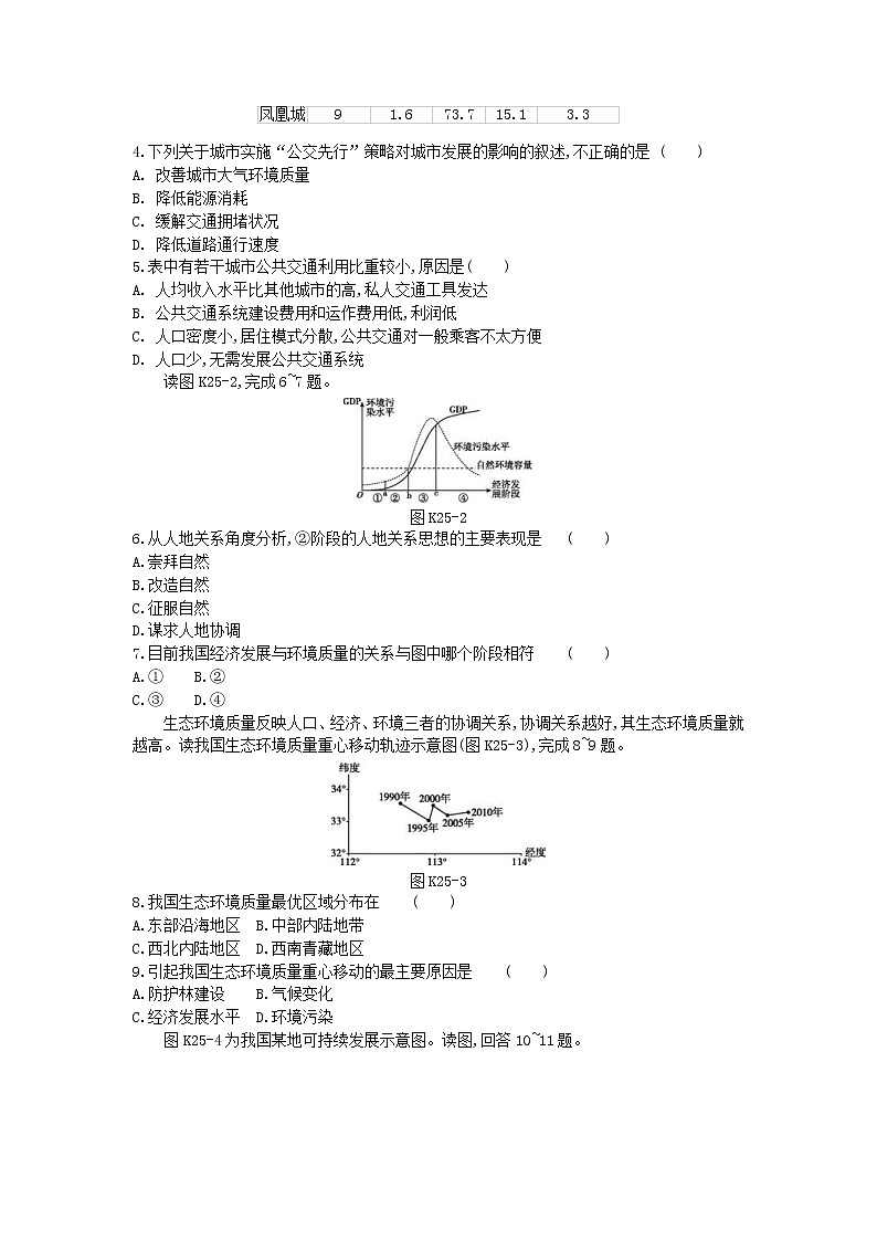 2019年高考地理一轮复习第12章 人类与地理环境的协调发展 作业（含解析） 练习02