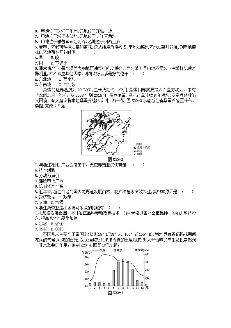 2019年高考地理一轮复习第9章 农业地域的形成与发展 作业（含解析）第2页