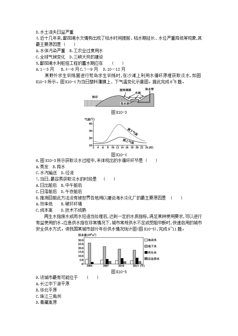 2019年高考地理一轮复习第4章 地球上的水 作业（含解析） 练习02
