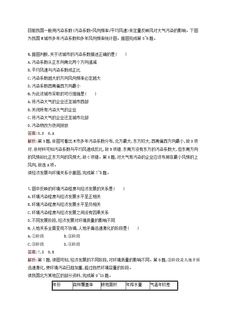 2020版高考地理一轮复习专题检测8人类与地理环境的协调发展（含解析）第2页