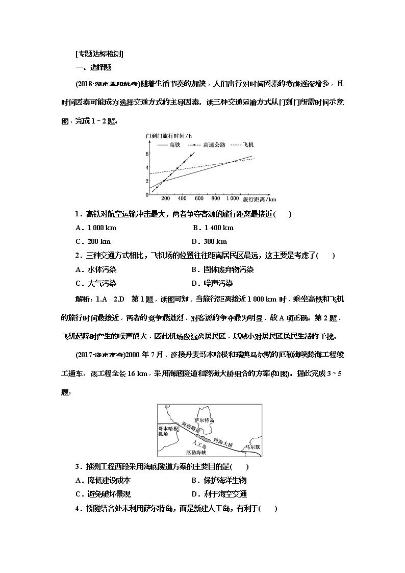 2019版高考地理二轮复习练习：第2部分 “交通运输布局”专题检测(含解析)第1页
