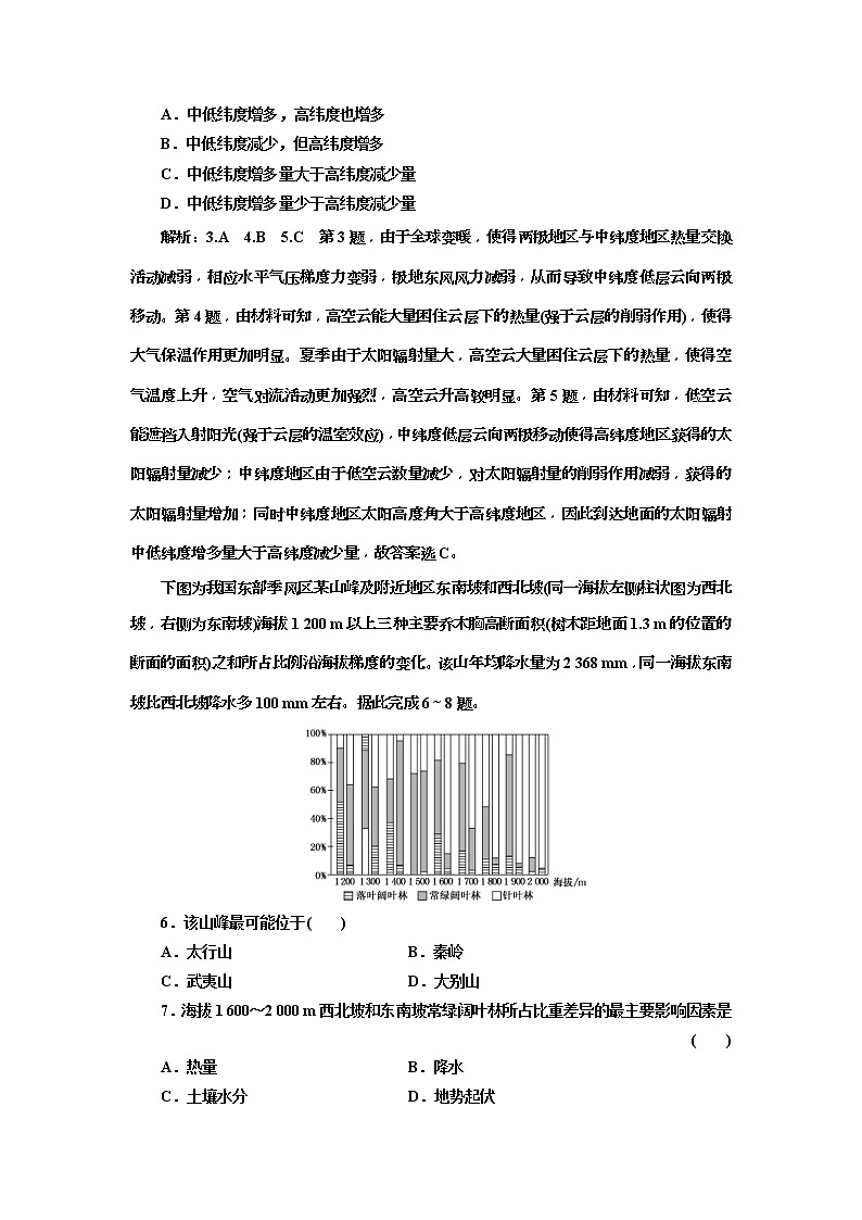 2019版高考地理二轮复习练习：第4部分 “高考11个选择题”提速练（十五）(含解析)第2页