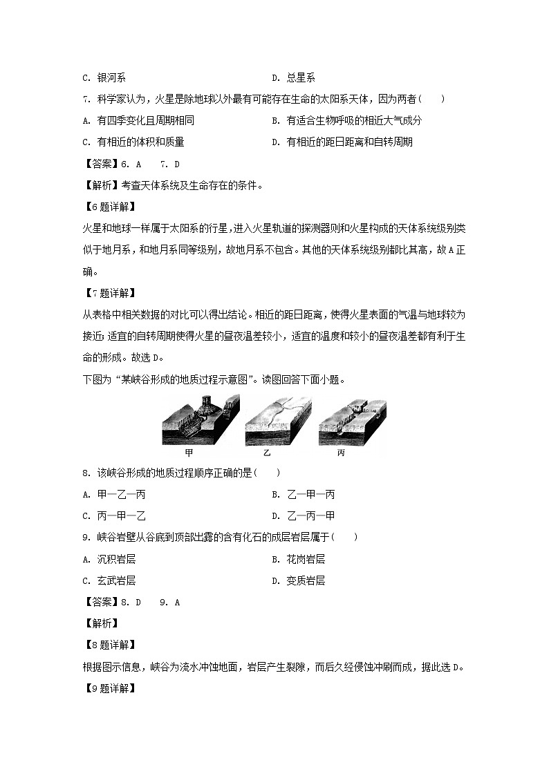 【地理】江苏省田家炳中学2018-2019学年高二下学期学业水平测试第一次模拟考试试题（解析版）03