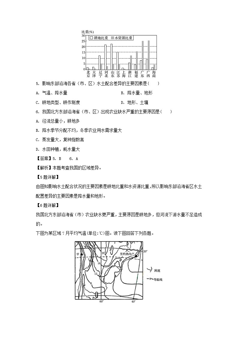 【地理】江西省上饶市“山江湖”协作体2018-2019学年高二下学期第一次月考试题（统招班）（解析版）03